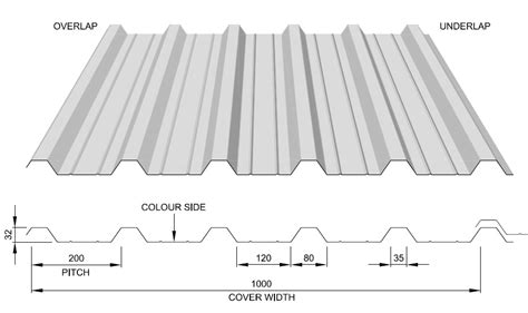 thomas sheet metal nj|industrial cladding panels.